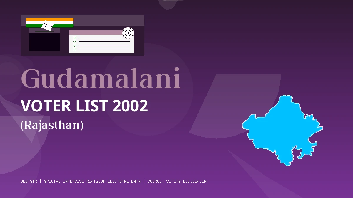 Gudamalani Voter List 2002 PDF Download Rajasthan