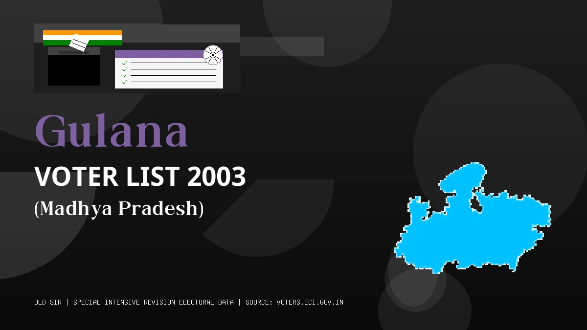 Gulana Voter List 2003 PDF Download Madhya Pradesh