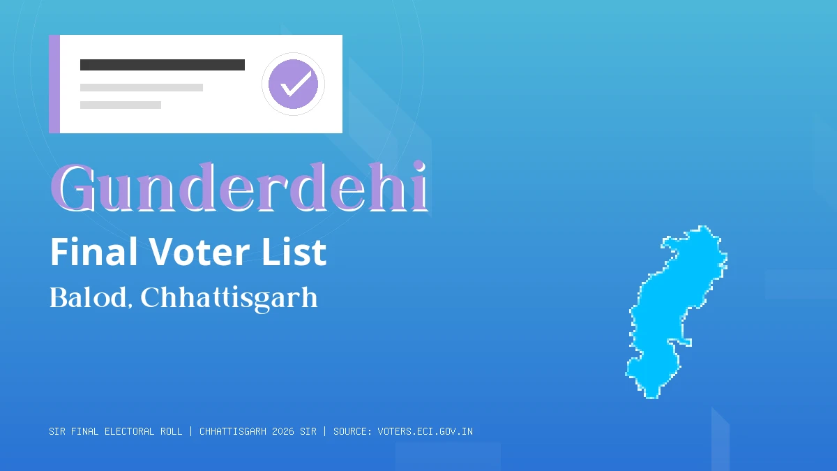 Gunderdehi Final Voter List Chhattisgarh