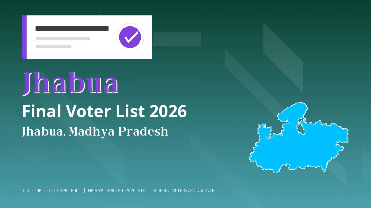 Jhabua Final Voter List 2026 Madhya Pradesh