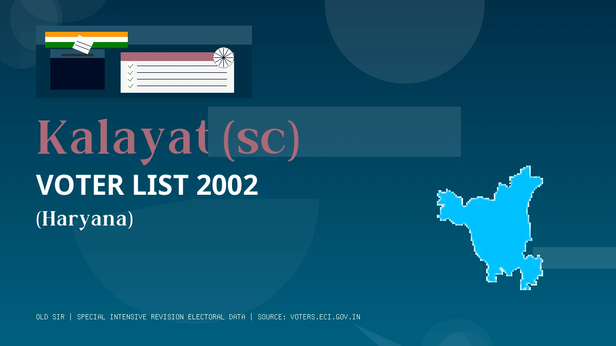 Kalayat (sc) Voter List 2002 PDF Download Haryana