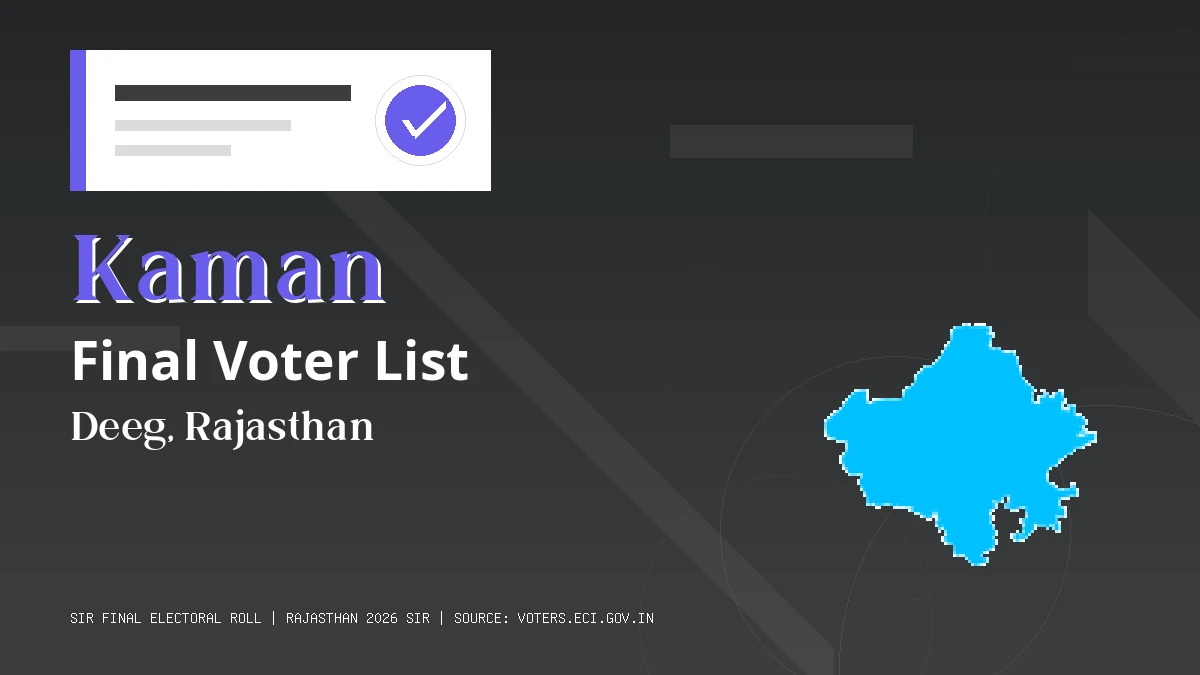 Kaman Final Voter List Rajasthan