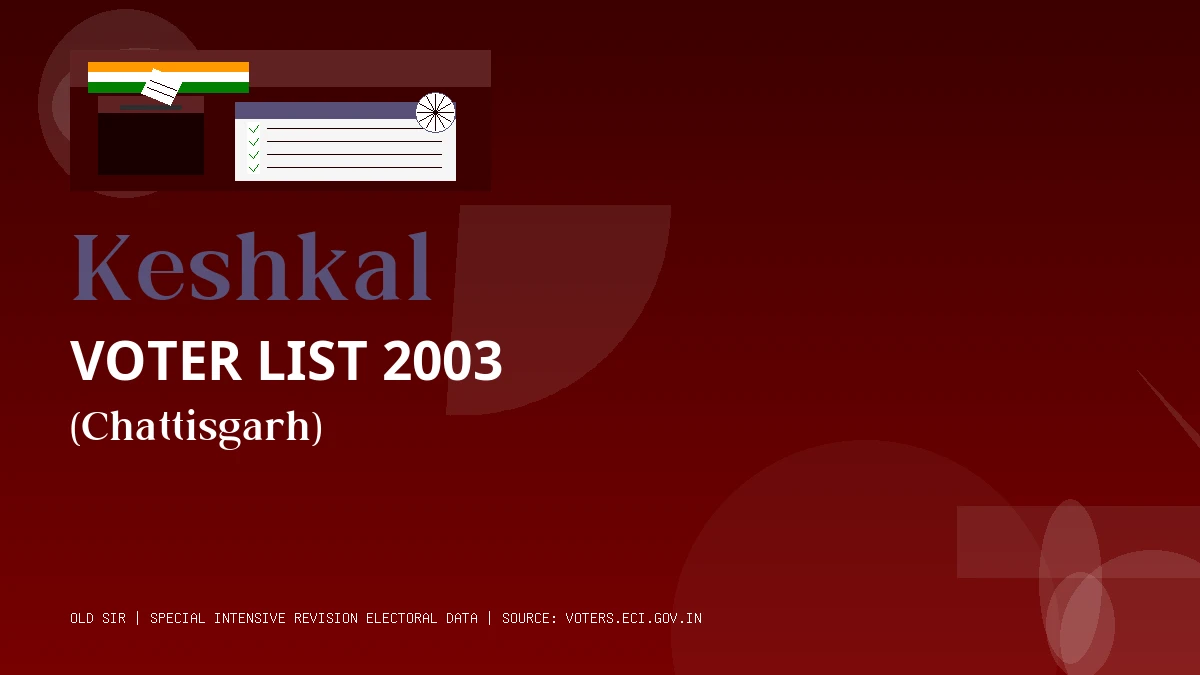 Keshkal Voter List 2003 PDF Download Chattisgarh