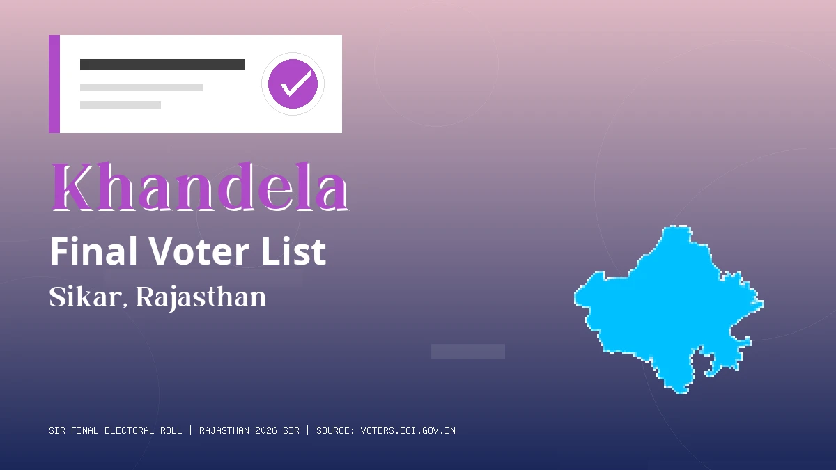 Khandela Final Voter List Rajasthan