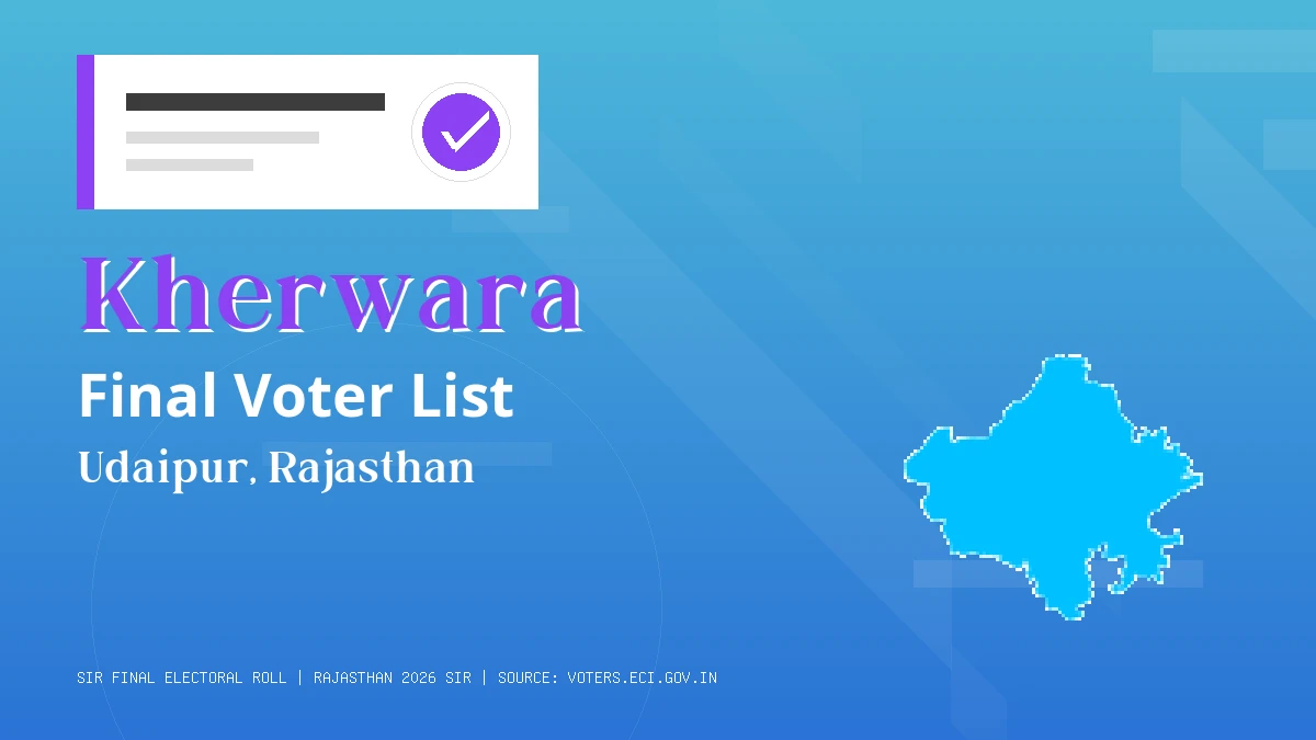 Kherwara Final Voter List Rajasthan