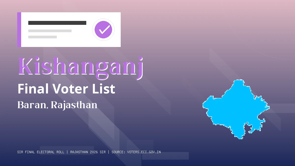 Kishanganj Final Voter List Rajasthan