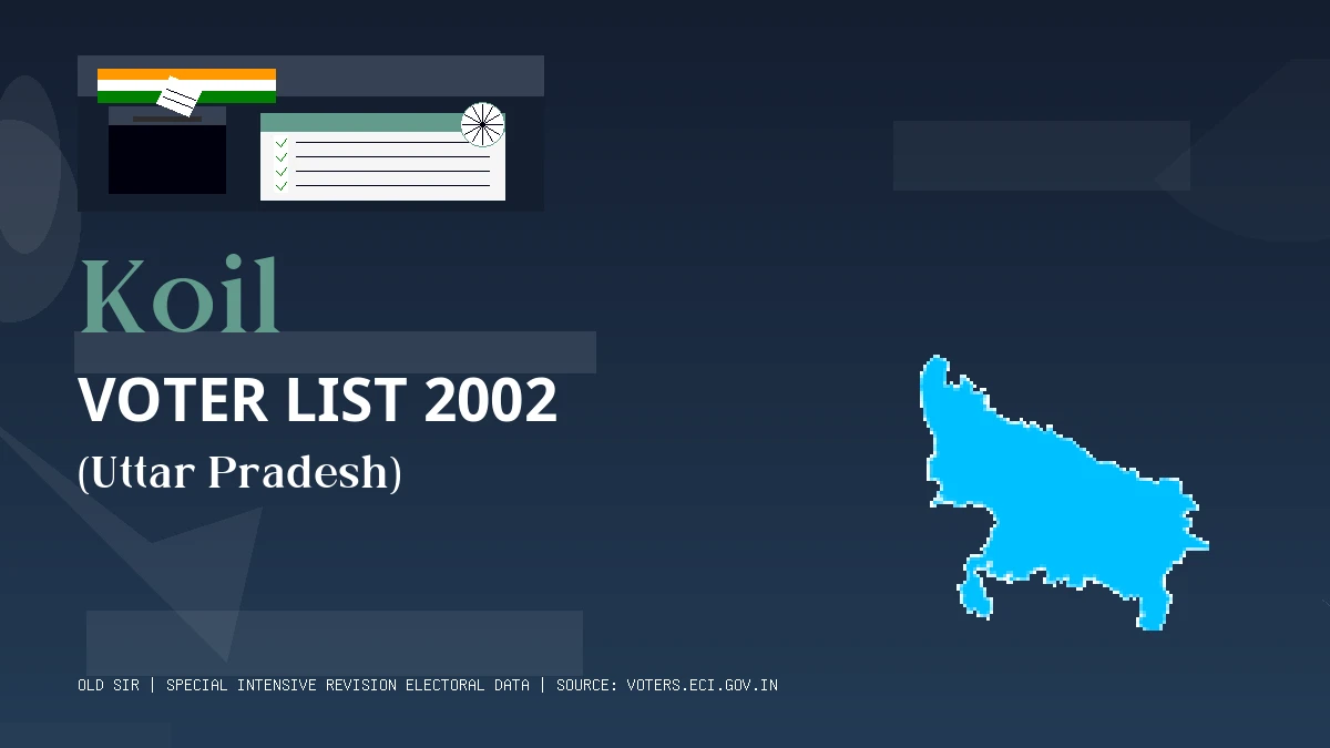 Koil Voter List 2002 PDF Download Uttar Pradesh