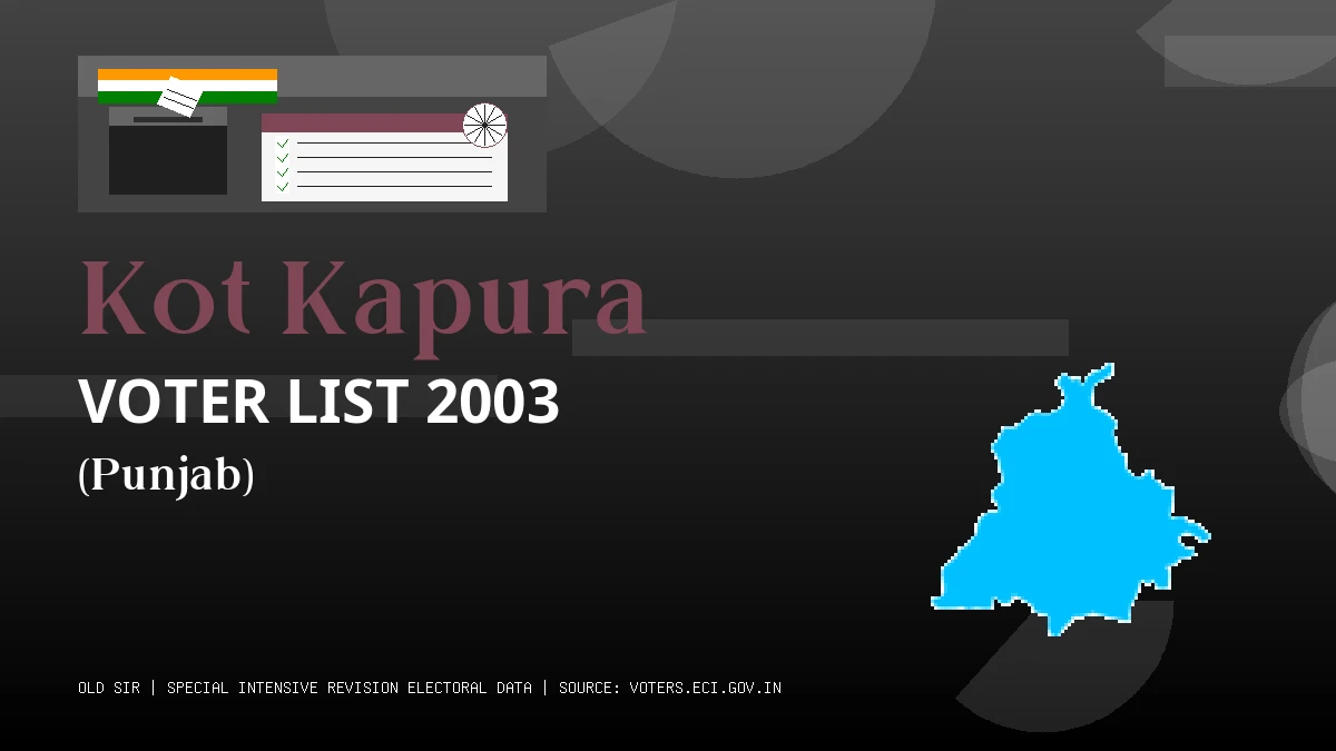Kot Kapura Voter List 2003 PDF Download Punjab