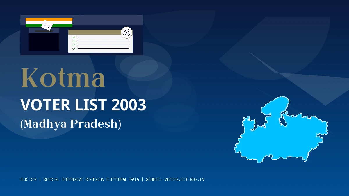 Kotma Voter List 2003 PDF Download Madhya Pradesh