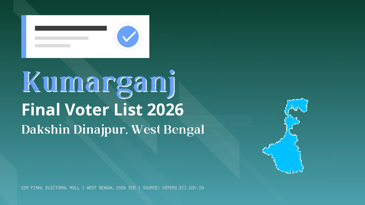 Kumarganj Final Voter List 2026 West Bengal