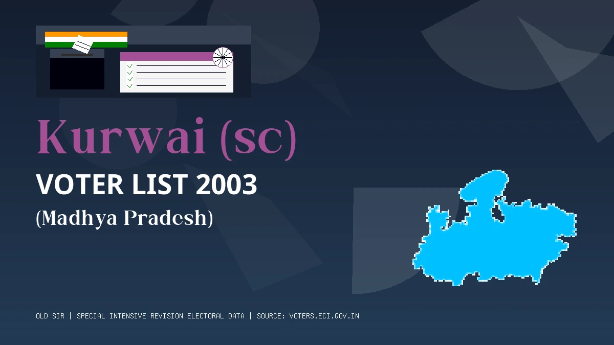 Kurwai (sc) Voter List 2003 PDF Download Madhya Pradesh