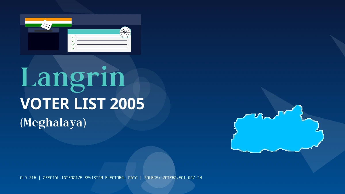 Langrin Voter List 2005 PDF Download Meghalaya