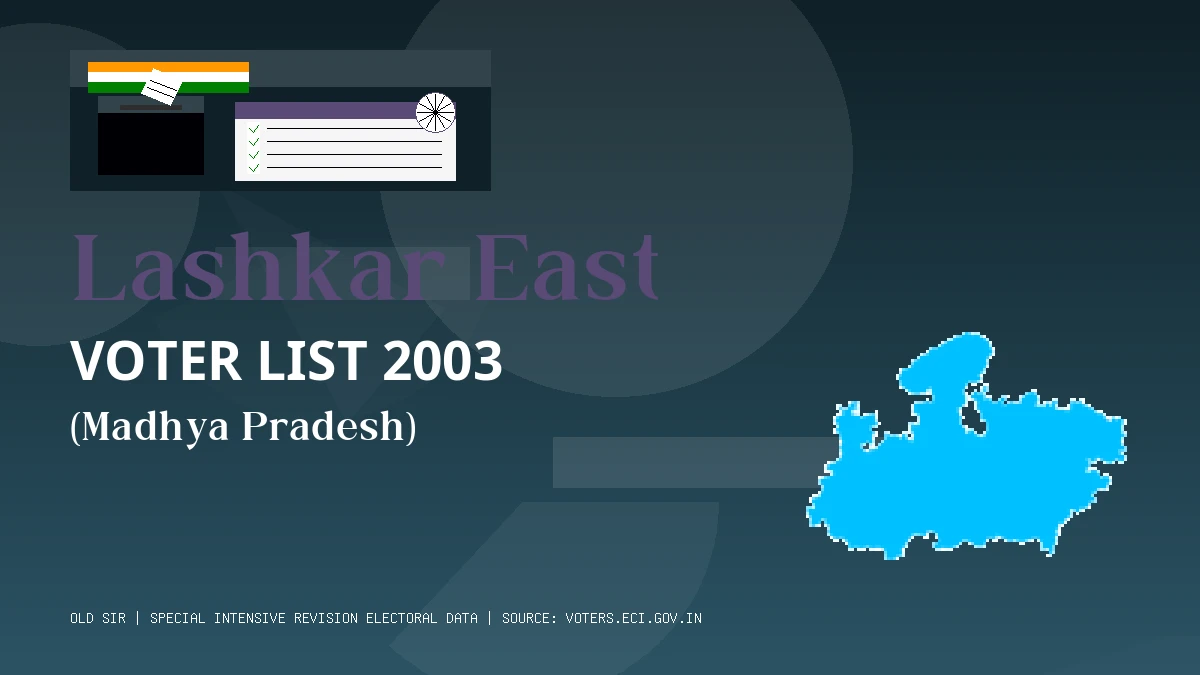 Lashkar East Voter List 2003 PDF Download Madhya Pradesh