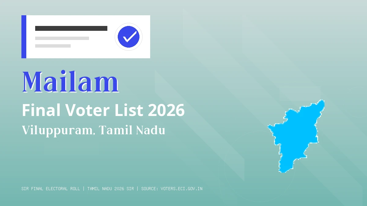 Mailam Final Voter List 2026 Tamil Nadu