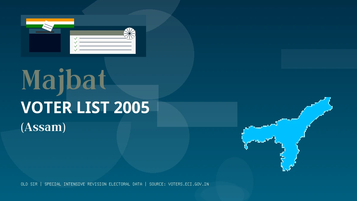 Majbat Voter List 2005 PDF Download Assam