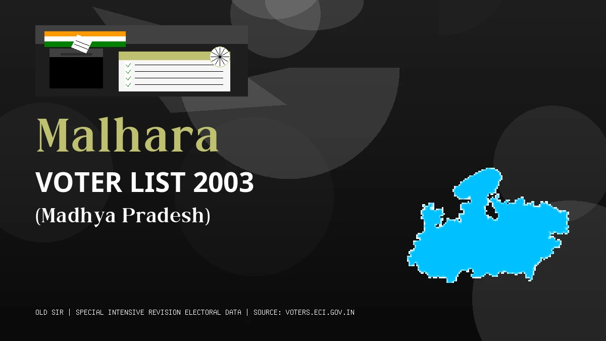 Malhara Voter List 2003 PDF Download Madhya Pradesh