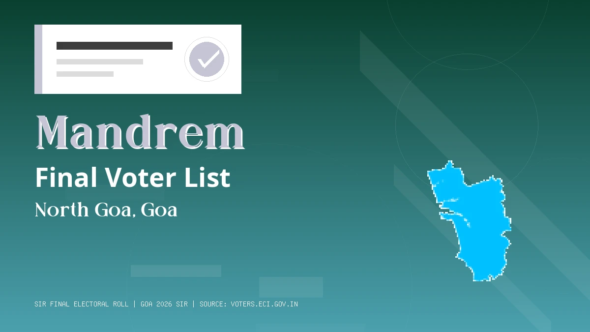Mandrem Final Voter List Goa