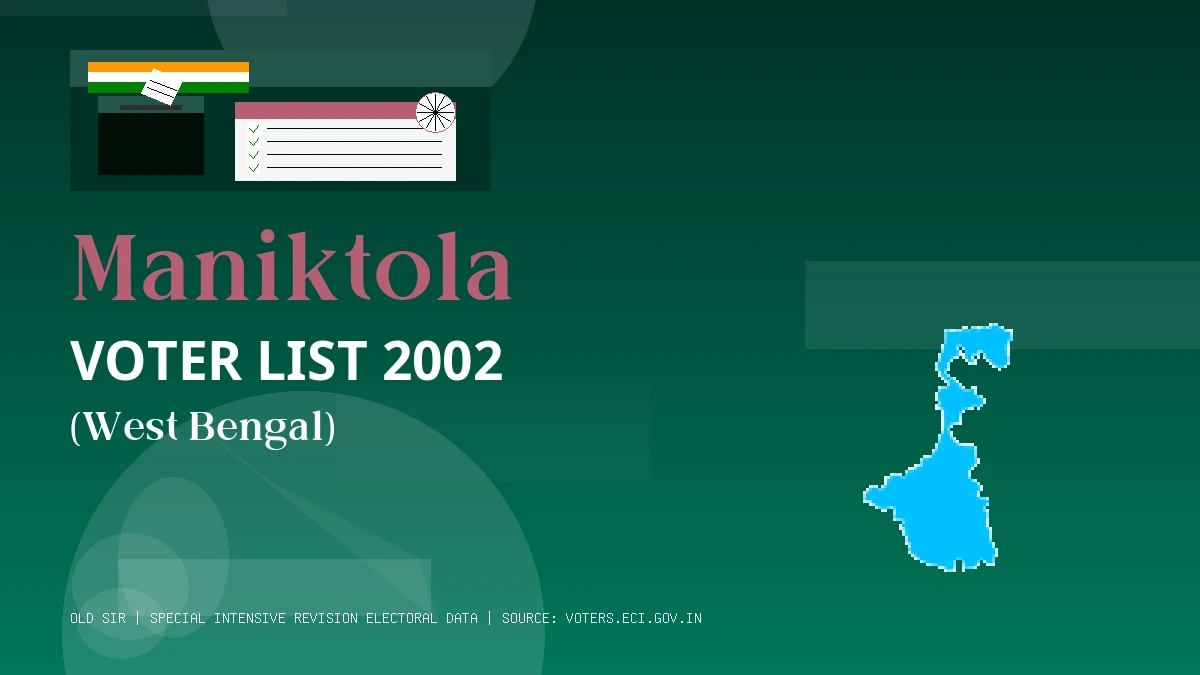Maniktola Voter List 2002 PDF Download West Bengal