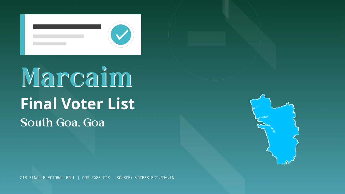 Marcaim Final Voter List Goa
