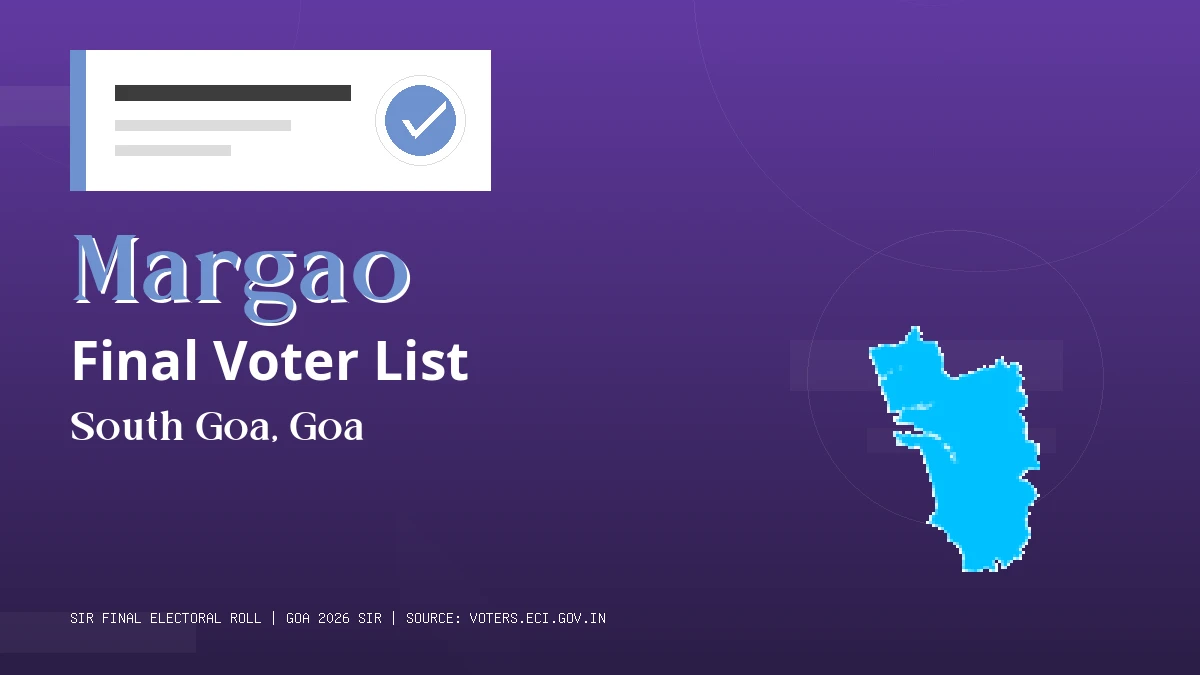 Margao Final Voter List Goa