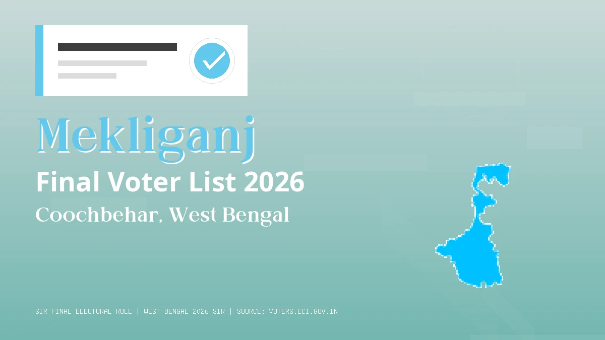 Mekliganj Final Voter List 2026 West Bengal