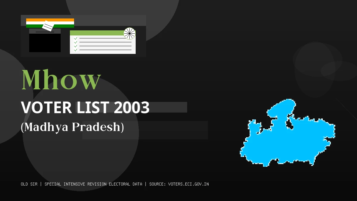 Mhow Voter List 2003 PDF Download Madhya Pradesh