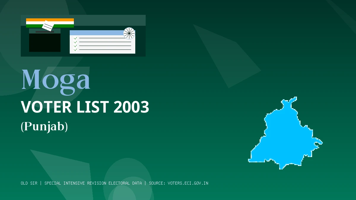 Moga Voter List 2003 PDF Download Punjab