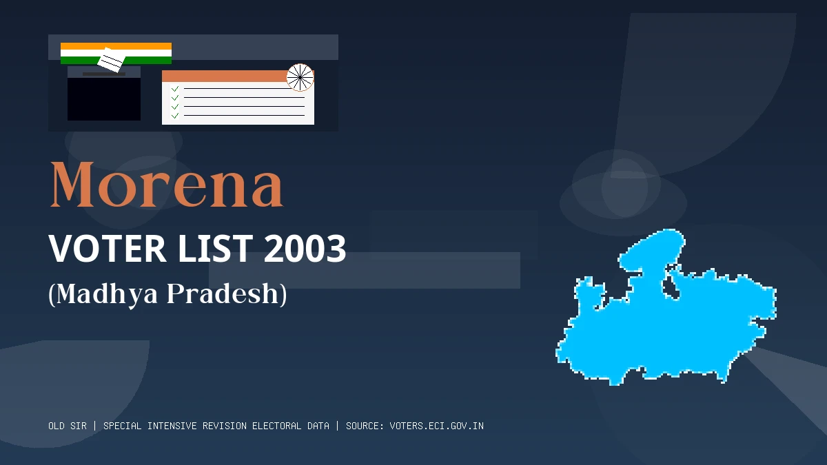 Morena Voter List 2003 PDF Download Madhya Pradesh