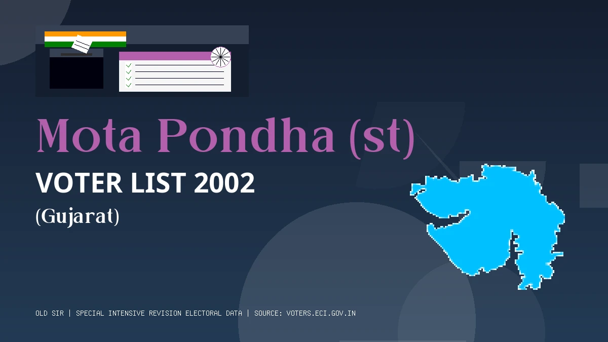 Mota Pondha (st) Voter List 2002 PDF Download Gujarat