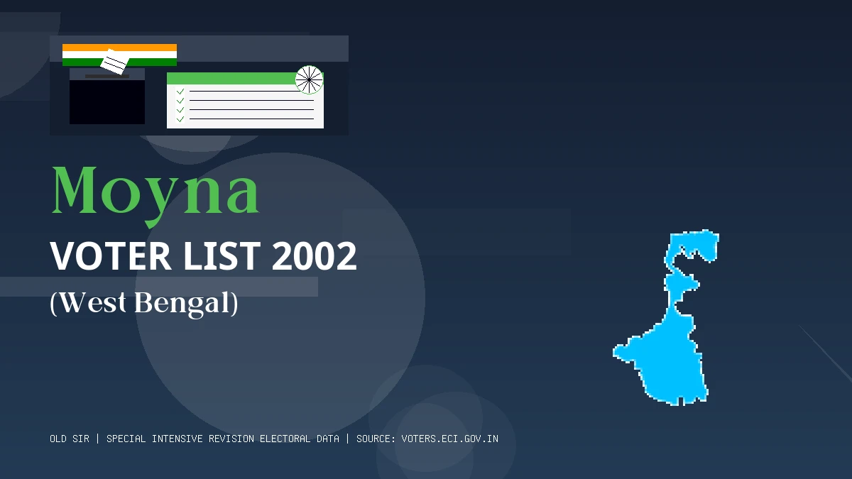 Moyna Voter List 2002 PDF Download West Bengal
