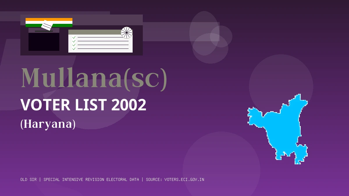 Mullana(sc) Voter List 2002 PDF Download Haryana