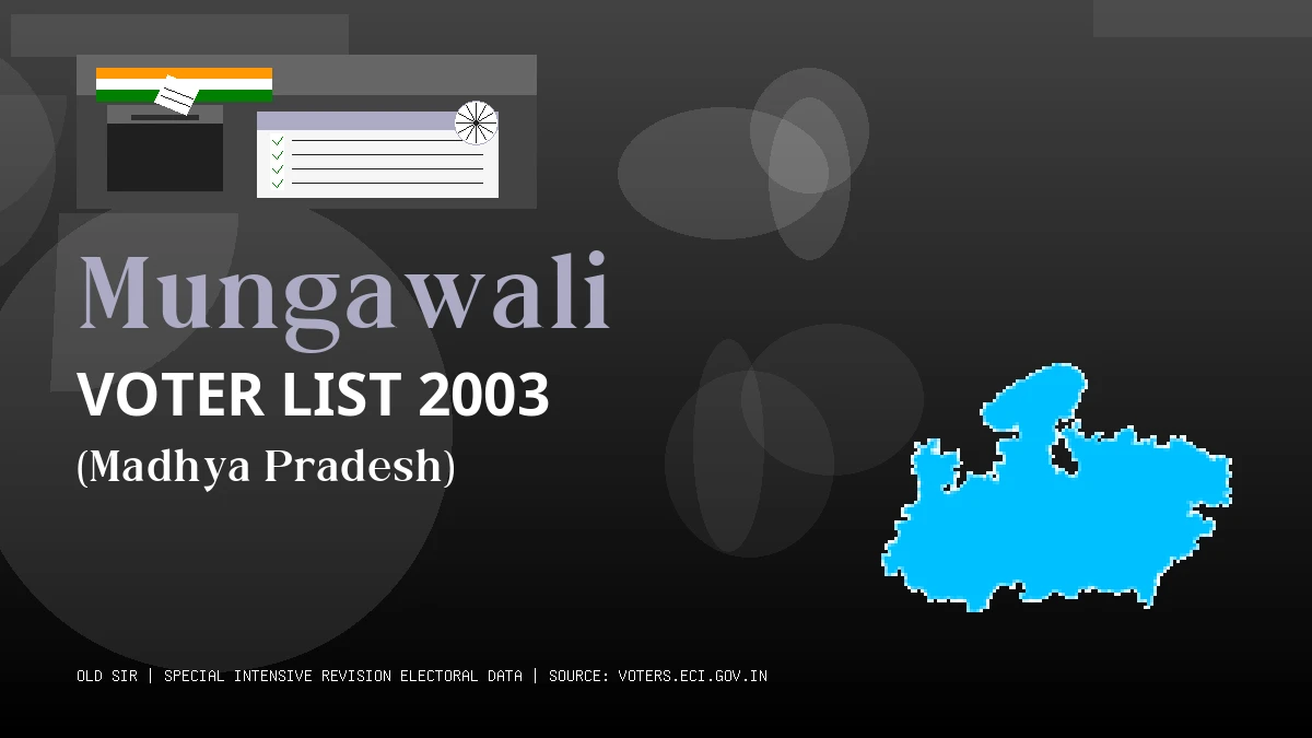 Mungawali Voter List 2003 PDF Download Madhya Pradesh