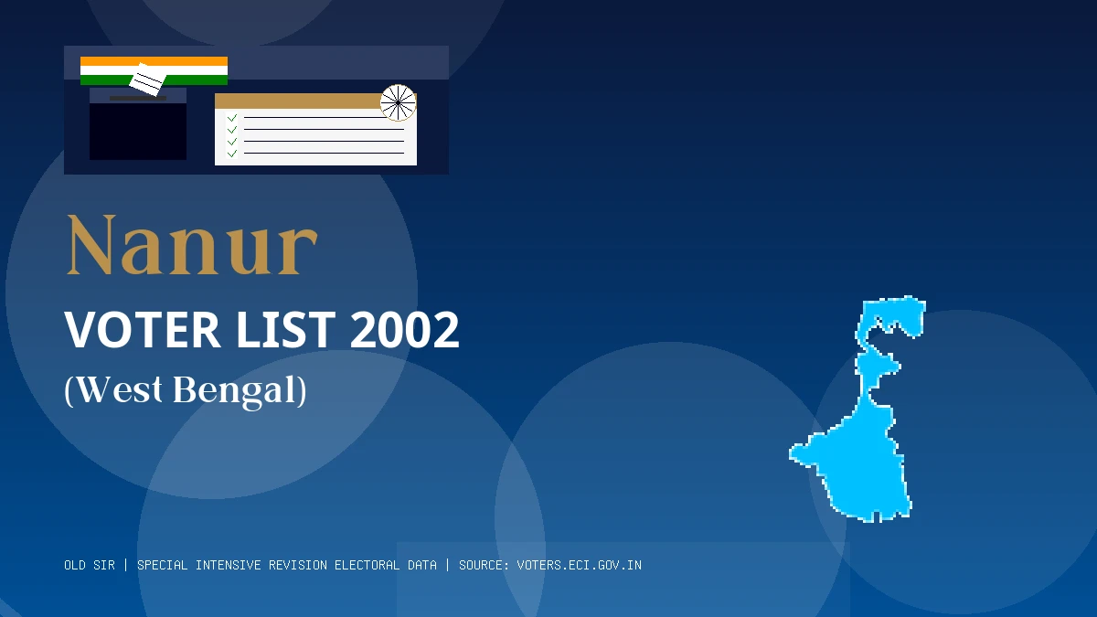 Nanur Voter List 2002 PDF Download West Bengal