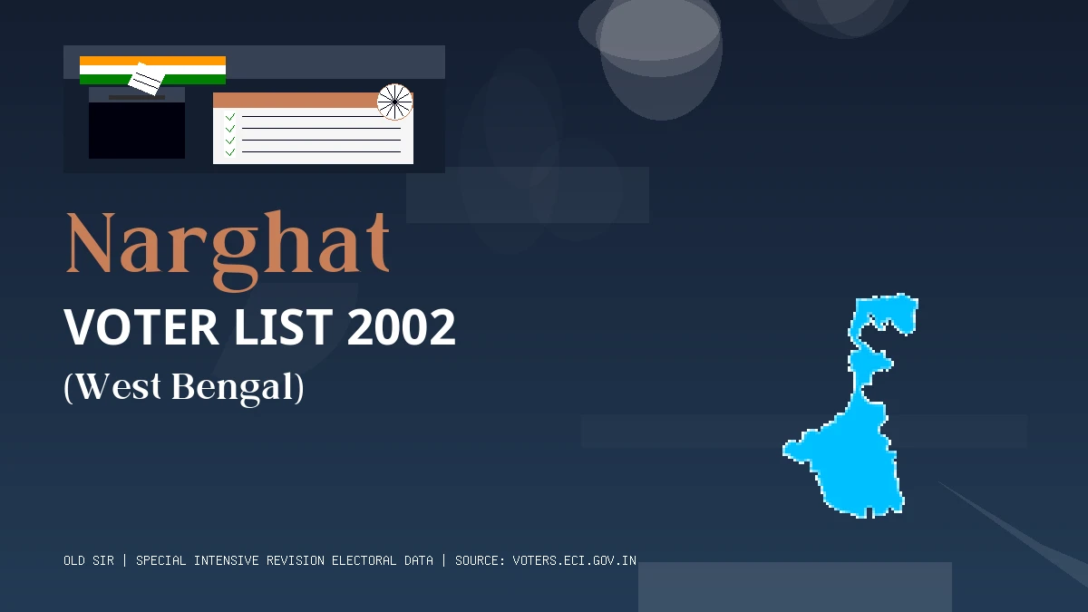 Narghat Voter List 2002 PDF Download West Bengal
