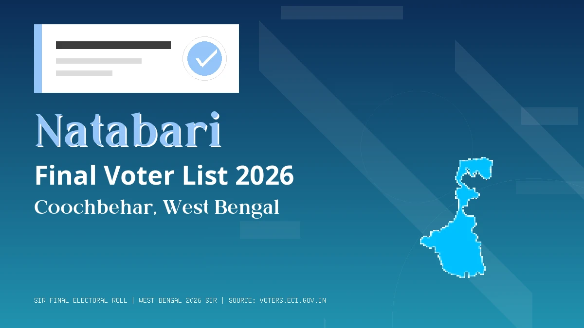 Natabari Final Voter List 2026 West Bengal