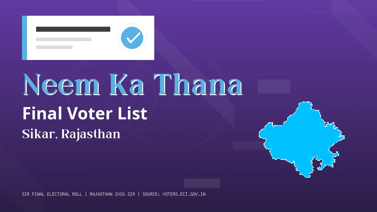 Neem Ka Thana Final Voter List Rajasthan