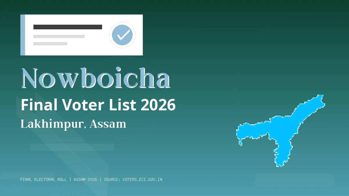 Nowboicha Final Voter List 2026 Assam
