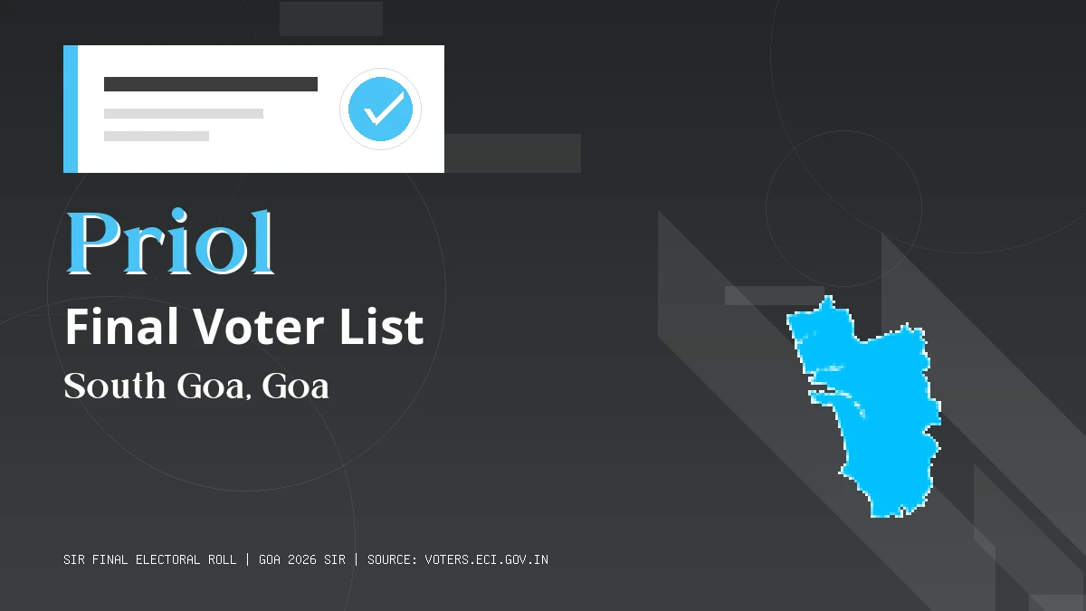 Priol Final Voter List Goa