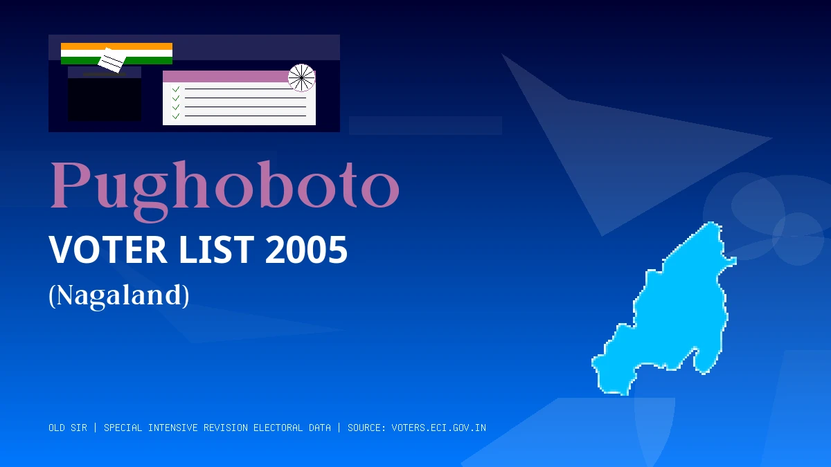 Pughoboto Voter List 2005 PDF Download Nagaland