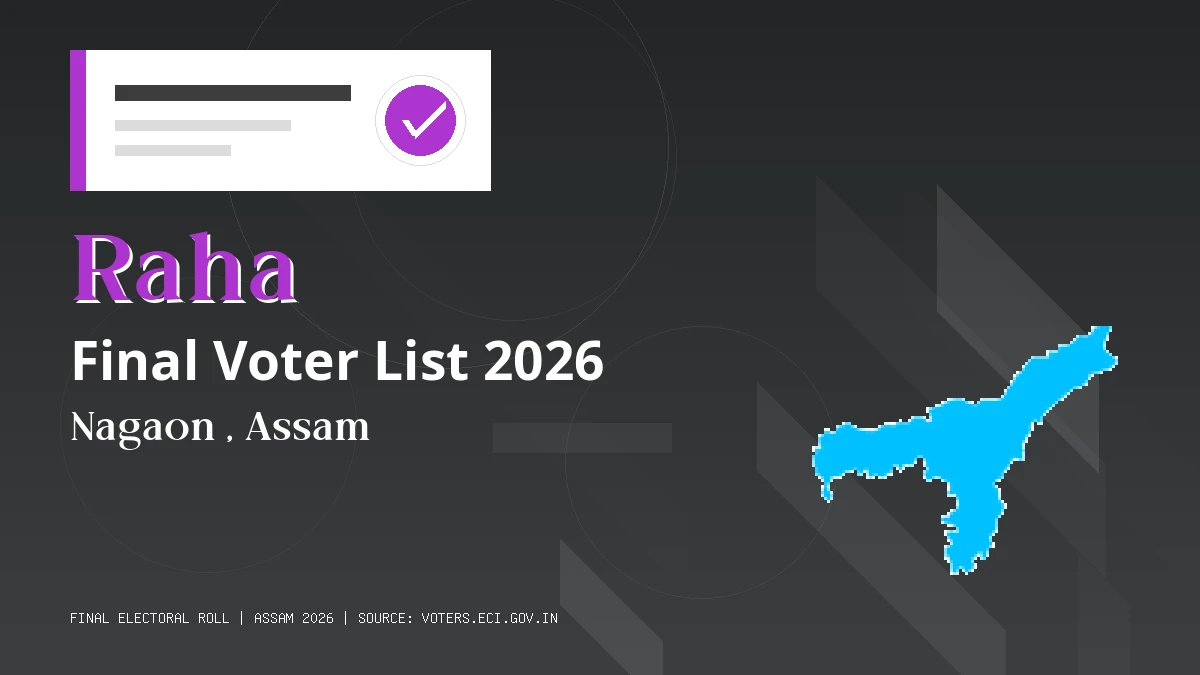 Raha Final Voter List 2026 Assam