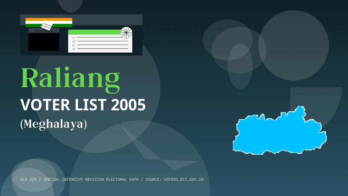 Raliang Voter List 2005 PDF Download Meghalaya