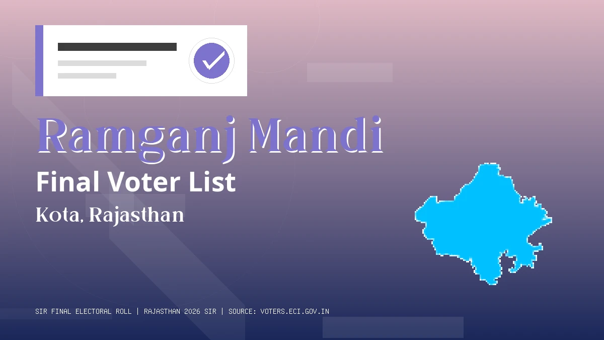 Ramganj Mandi Final Voter List Rajasthan