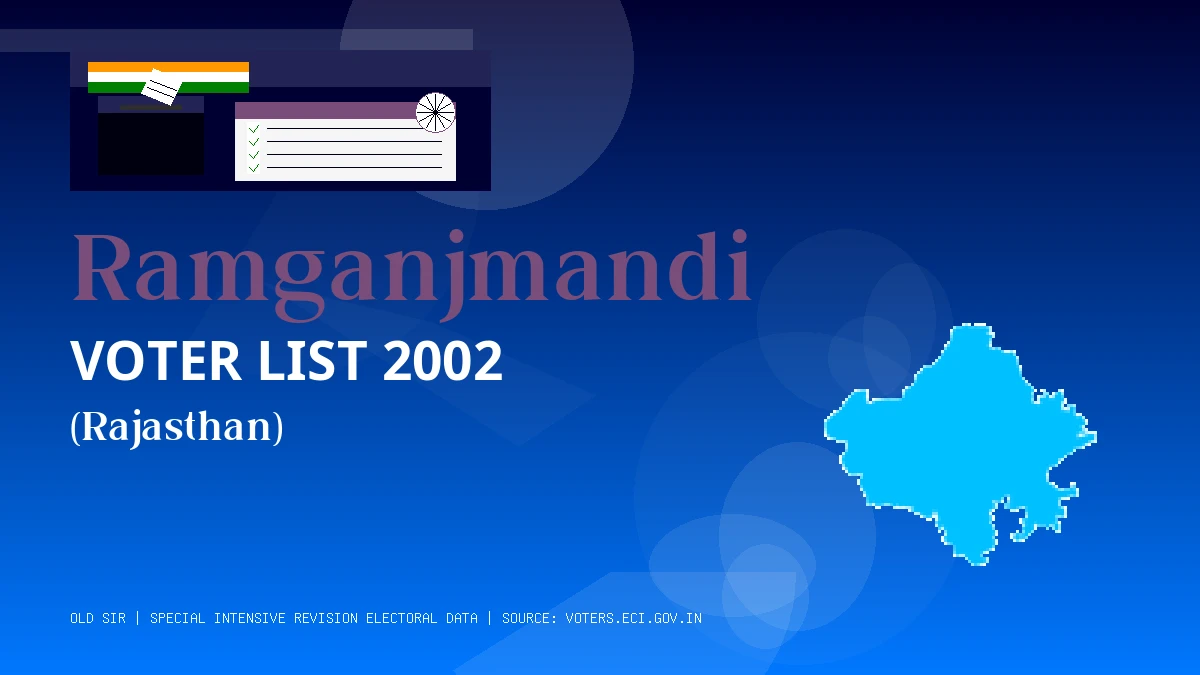 Ramganjmandi Voter List 2002 PDF Download Rajasthan