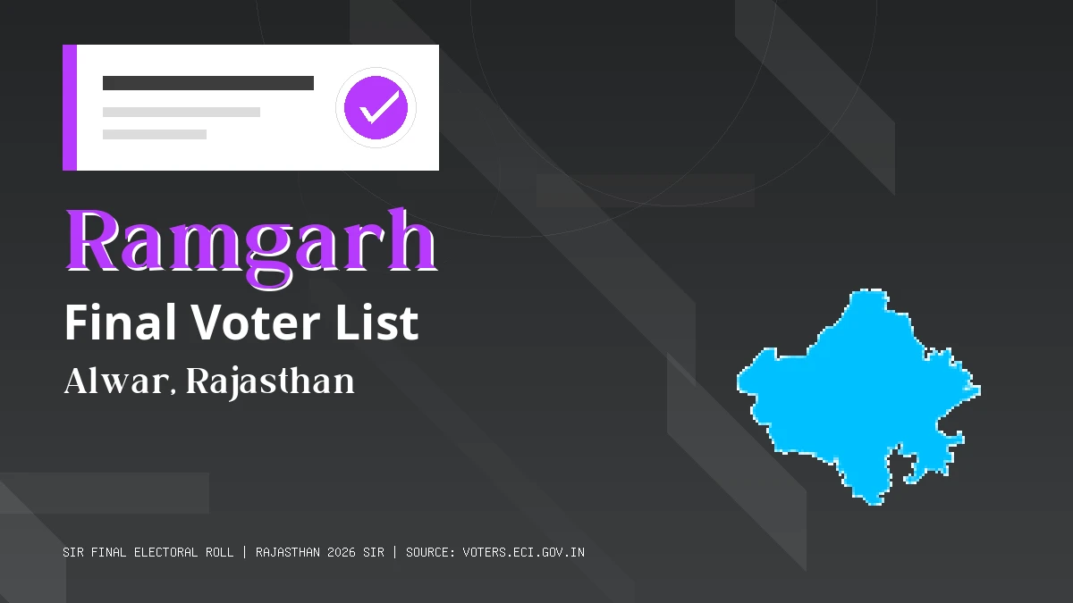 Ramgarh Final Voter List Rajasthan