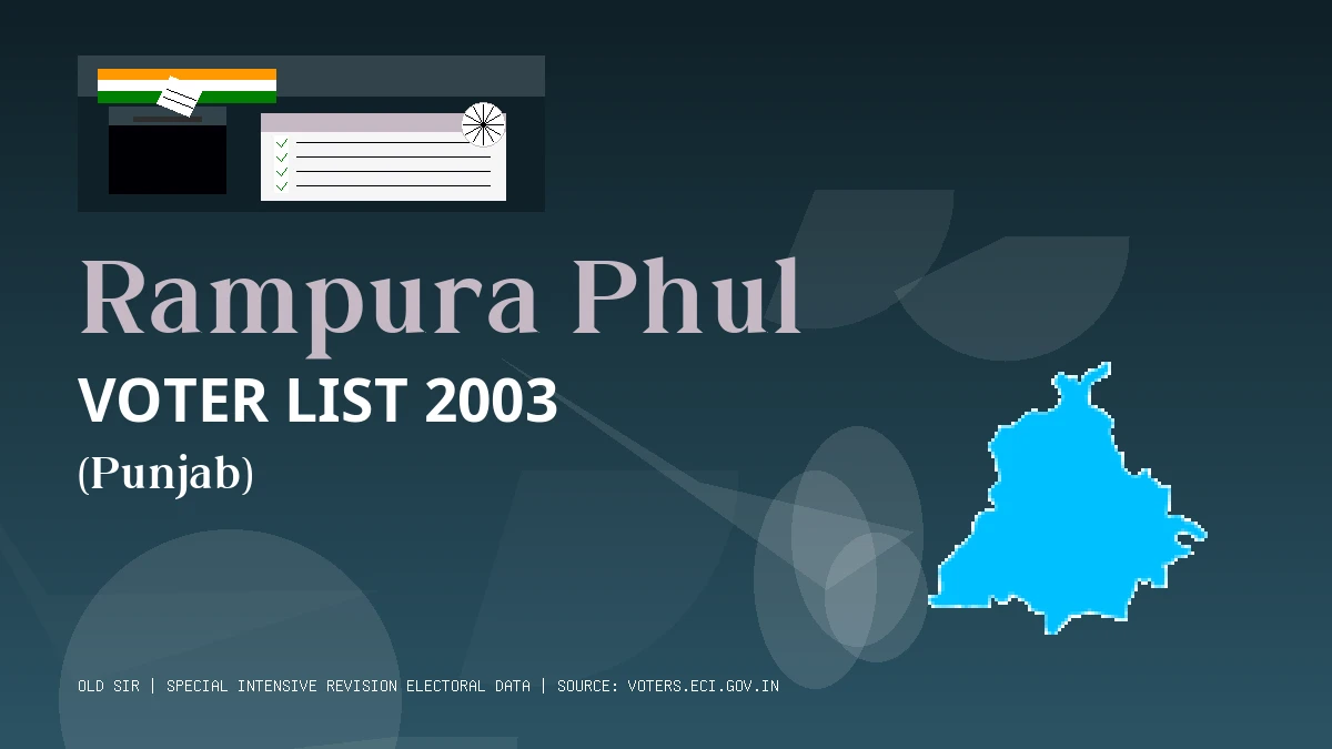 Rampura Phul Voter List 2003 PDF Download Punjab