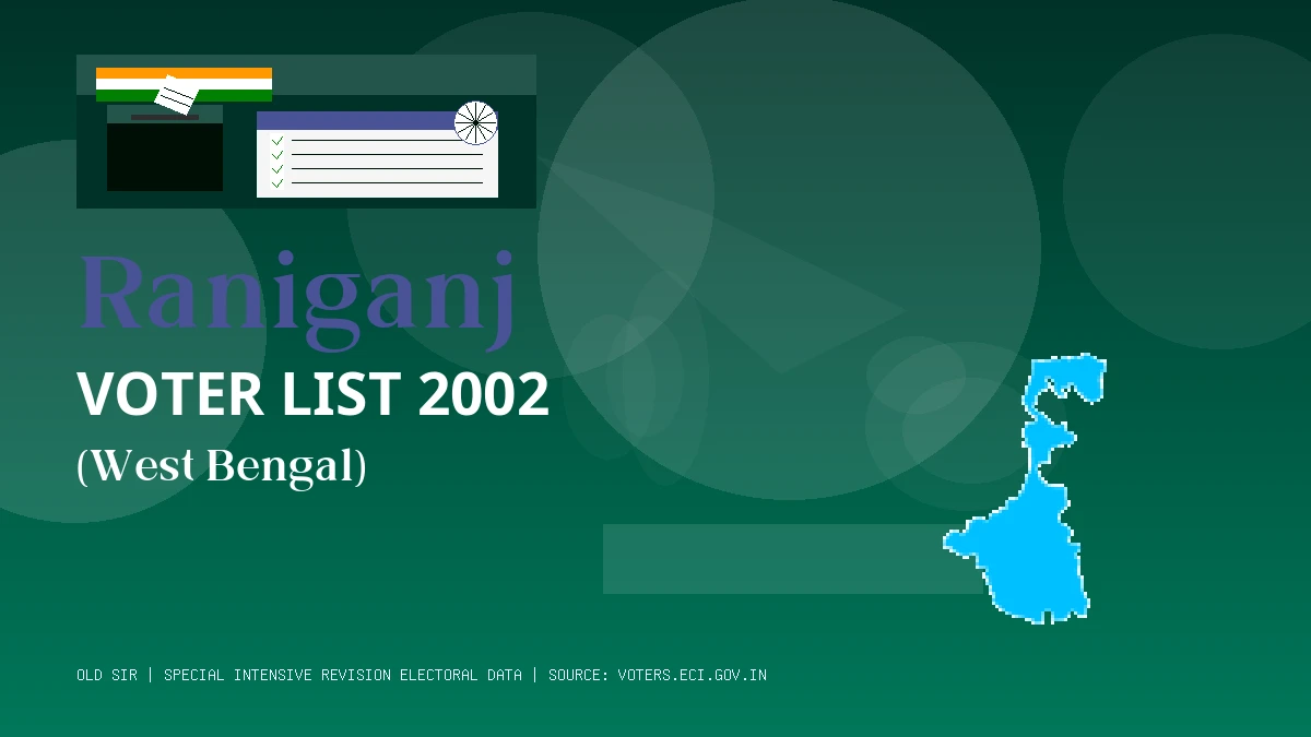 Raniganj Voter List 2002 PDF Download West Bengal