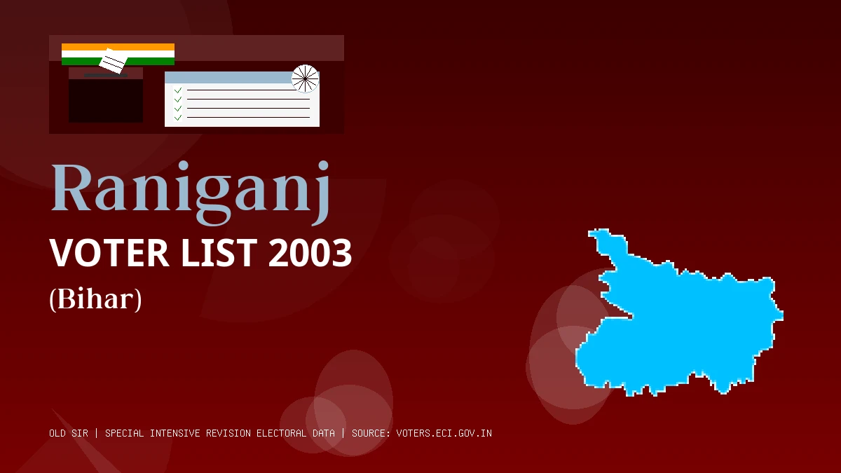 Raniganj Voter List 2003 PDF Download Bihar