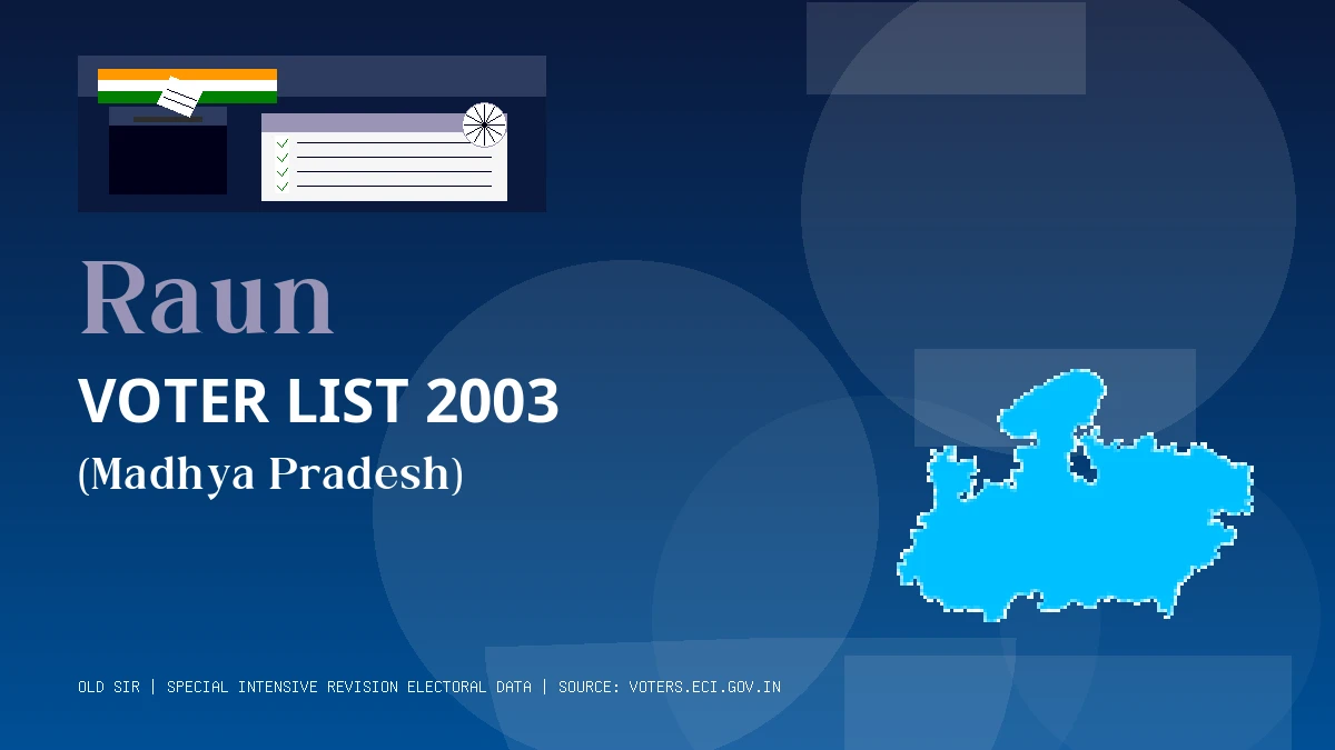 Raun Voter List 2003 PDF Download Madhya Pradesh