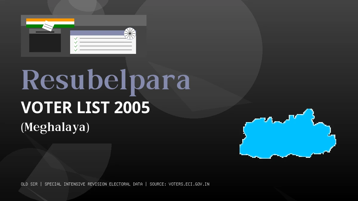 Resubelpara Voter List 2005 PDF Download Meghalaya