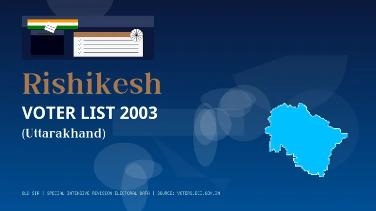 Rishikesh (Dehradun)